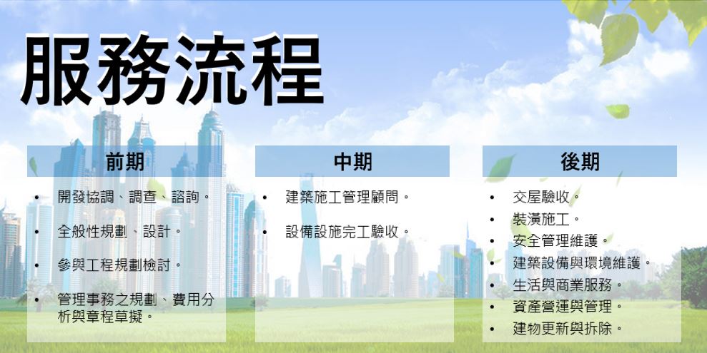 服務流程